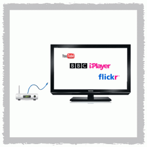 IPTV