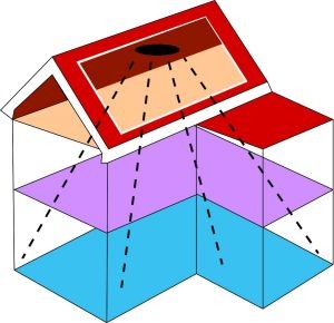 Ceiling access point
